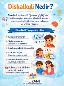 Diskalkuli, çocukların matematik becerilerini öğrenme sürecinde zorlanması
